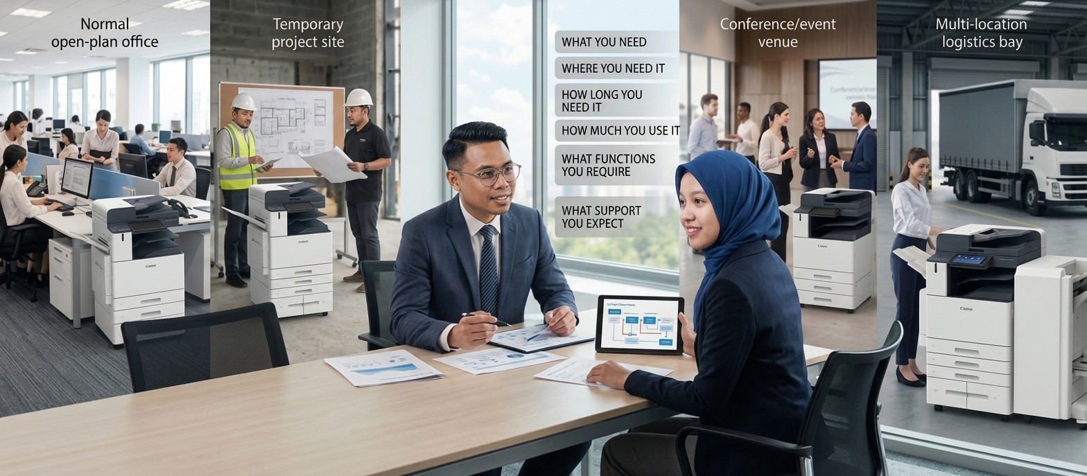 Flexible Photocopier Rental: From Hourly to Long-Term Solutions